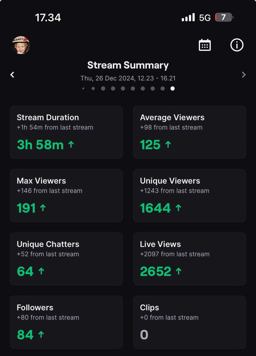 THANKS FOR A CRACKED STREAM TODAY YOU GUYS ARE INSANE