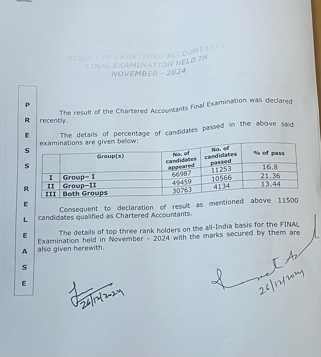 theicai's tweet photo. Important Announcement: CA. Ranjeet K. Agarwal, President, and CA. Charanjot Singh Nanda, Vice President, along with ICAI Exam Committee Members, signed the CA Final Examination results held in November 2024, today, 26th December 2024, in Delhi.  
#ICAIat75 #icairesults https://t.co/Zssd2RR5ZJ