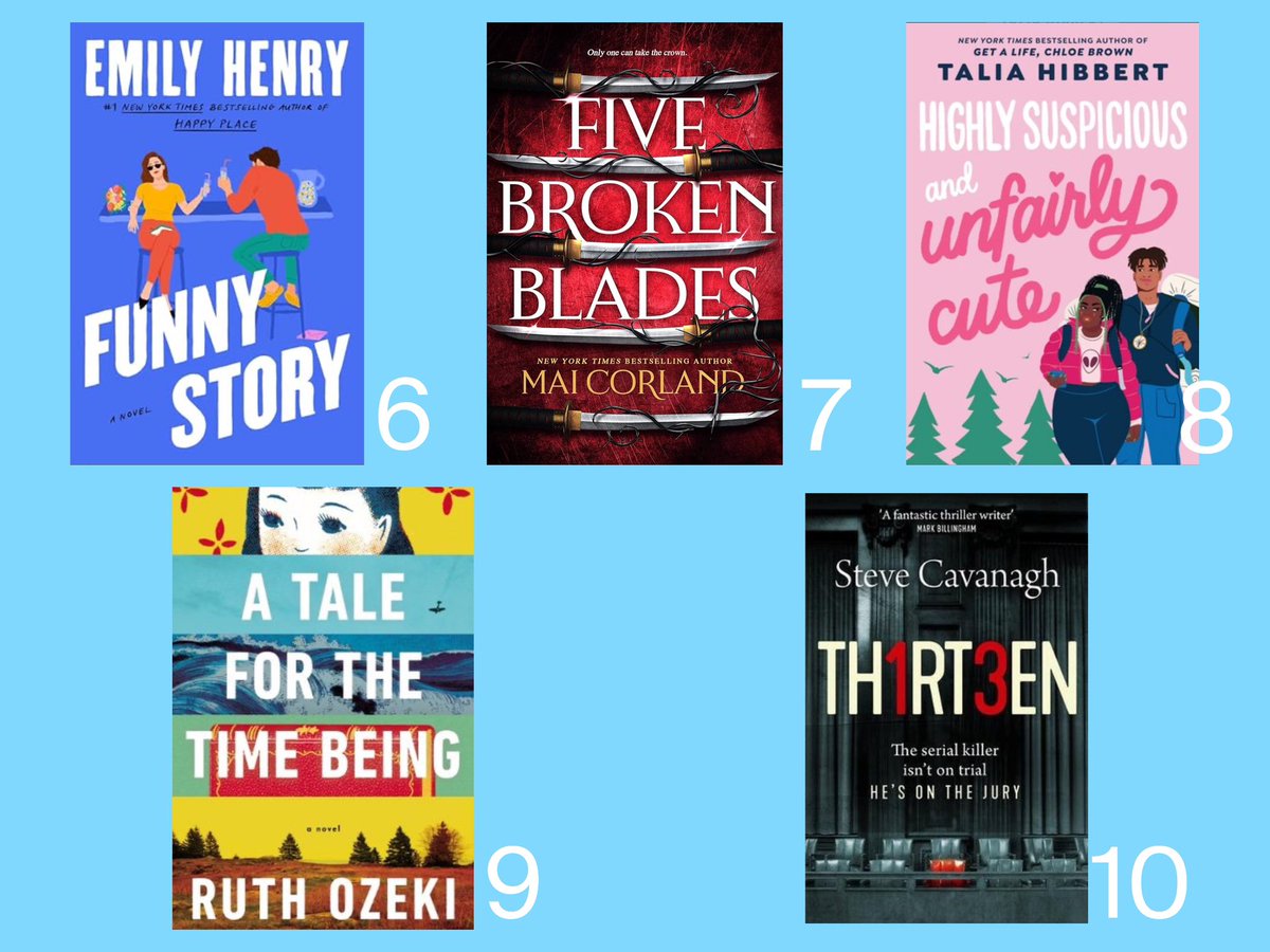 RebeSnt's tweet photo. It was really hard picking my top 10, but here they are https://t.co/zSCwGPixE1