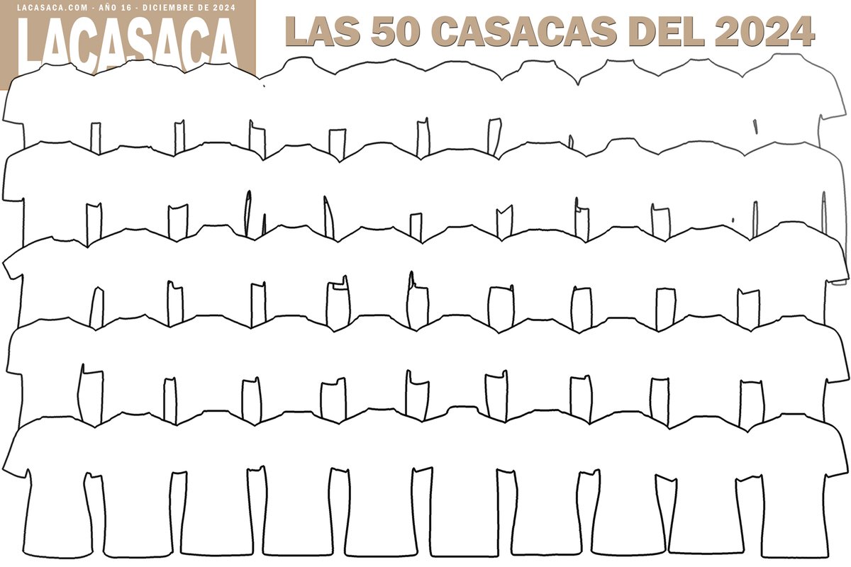 Comienza el #AnuarioLacasaca con el ranking de #50CasacasDel2024
Este conteo tiene en cuenta principalmente el diseño, pero también el éxito comercial y deportivo...
La idea es repasar lo que sucedió en términos de diseño camisetero, analizar donde estamos y pensar lo que viene.