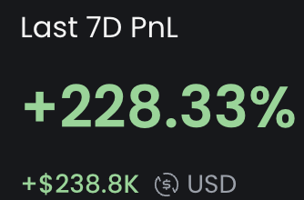 Klt_Cryptonite's tweet photo. 🚀 $STEWIE

$STEWIE is up +23,727% in 24h, with a $1.17M market cap climbing steadily and $13.2M volume.

 A whale boasting a 100% win rate and +228% PnL in 7 days just dropped $8.4K.

#Crypto #Solana #STEWIE #MemeCoin https://t.co/Yt1C16PFZX