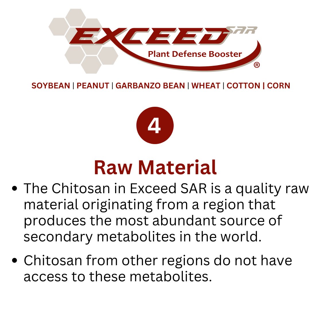 Part 4. The active ingredient in Exceed SAR is Chitosan. When choosing a chitosan product, it is important to understand that not all chitosan is the same. Follow along to learn how the chitosan sourced for Exceed SAR outshines the competition. Visit hubs.li/Q030phcm0