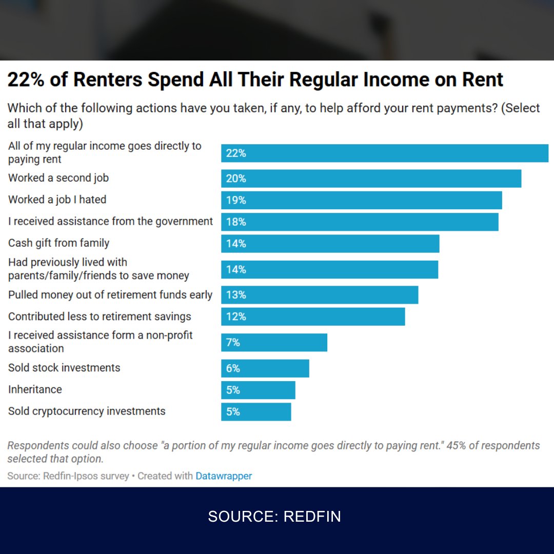 National Homelessness Law Center tweet media