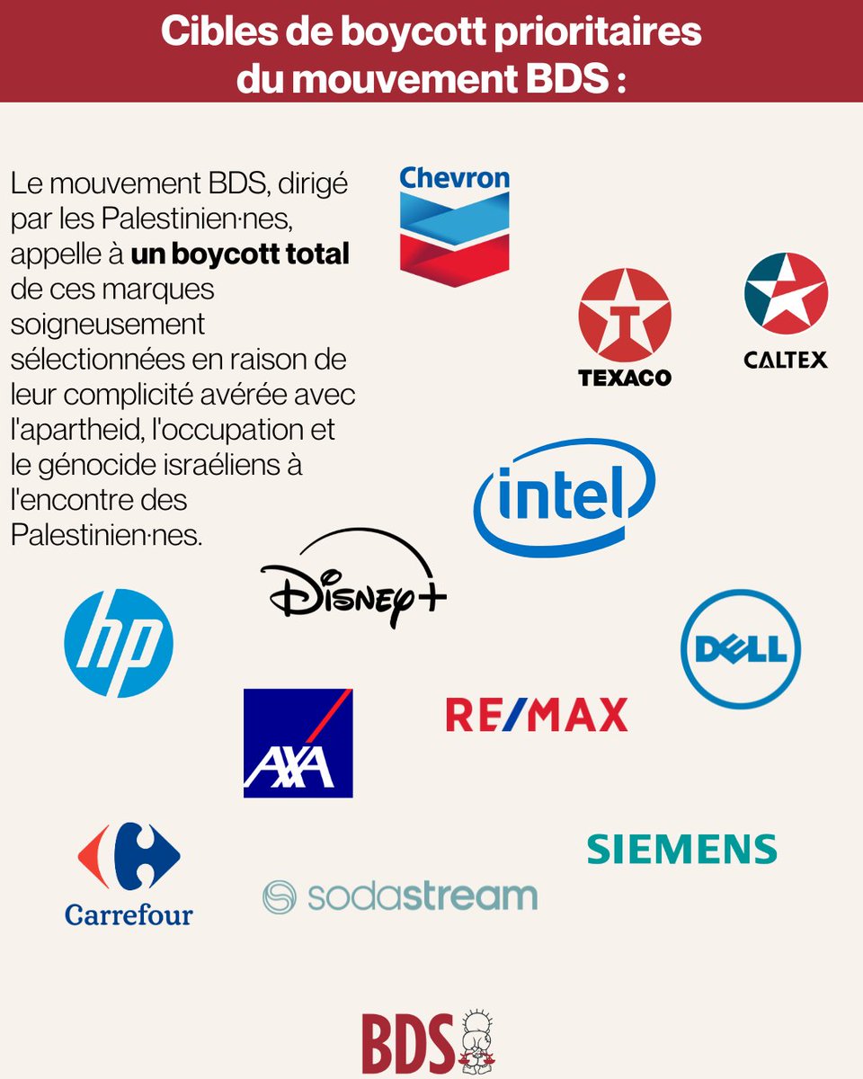 Campagnebds's tweet photo. Le mouvement BDS a mis à jour ses cibles prioritaires, ses cibles de pression et ses cibles organiques. Boycottez et faites pression dès maintenant sur ces entreprises pour leur complicité dans l'occupation, l'apartheid et le génocide israéliens des Palestinien·nes. https://t.co/orBEOZ6RSa