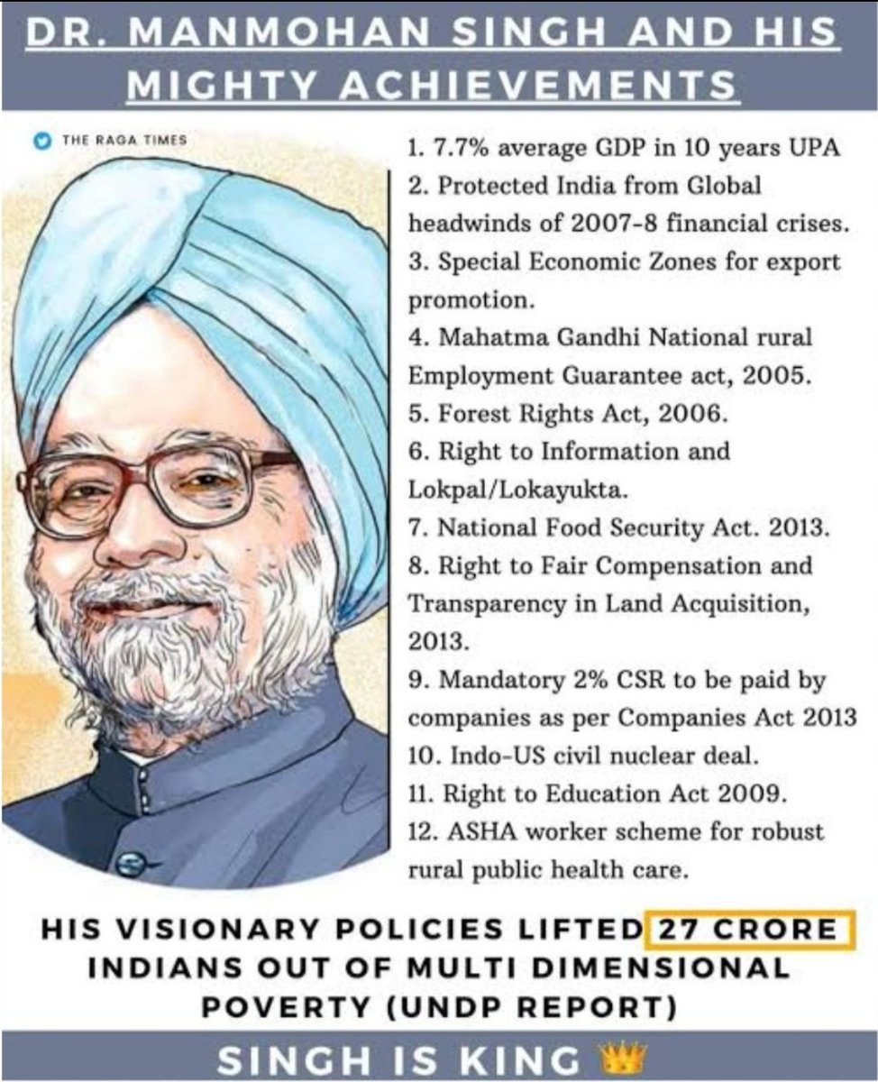 ravinder30001's tweet photo. @RahulGandhi भारत को 1991 मे आर्थिक संकट से बचाने वाले भारत के पूर्व प्रधानमंत्री श्री मनमोहन सिंह जी के निधन का समाचार बेहद दुखद है।भगवान उनकी आत्मा को शांति प्रदान करें। शत् शत् नमन सरदार साहब 🙏🏻 
Om shanti  🙏 RIP https://t.co/CfAzD7vHUt