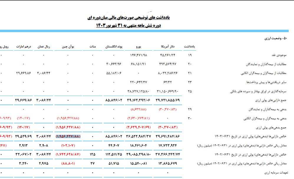 علی احمدلو🏴 tweet media