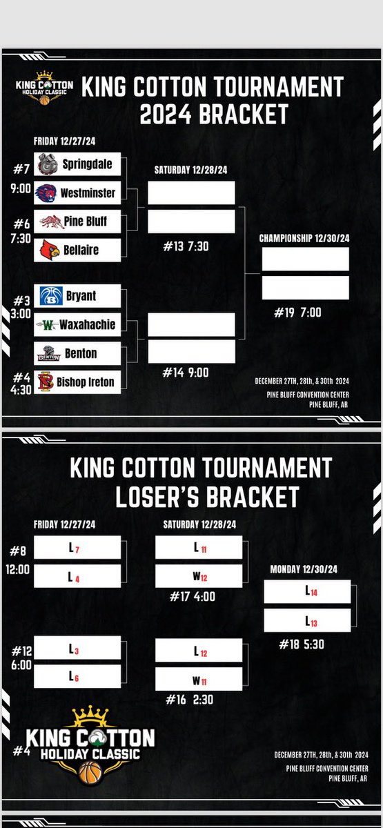 Benton Senior High Boys Basketball (@boysbenton) on Twitter photo Come out and watch us this week at the <a href="/TheKingCottonHC/">The King Cotton Holiday Classic</a>! #TPW | #PantherDNA Come out and watch us this week at the <a href="/TheKingCottonHC/">The King Cotton Holiday Classic</a>! #TPW | #PantherDNA
