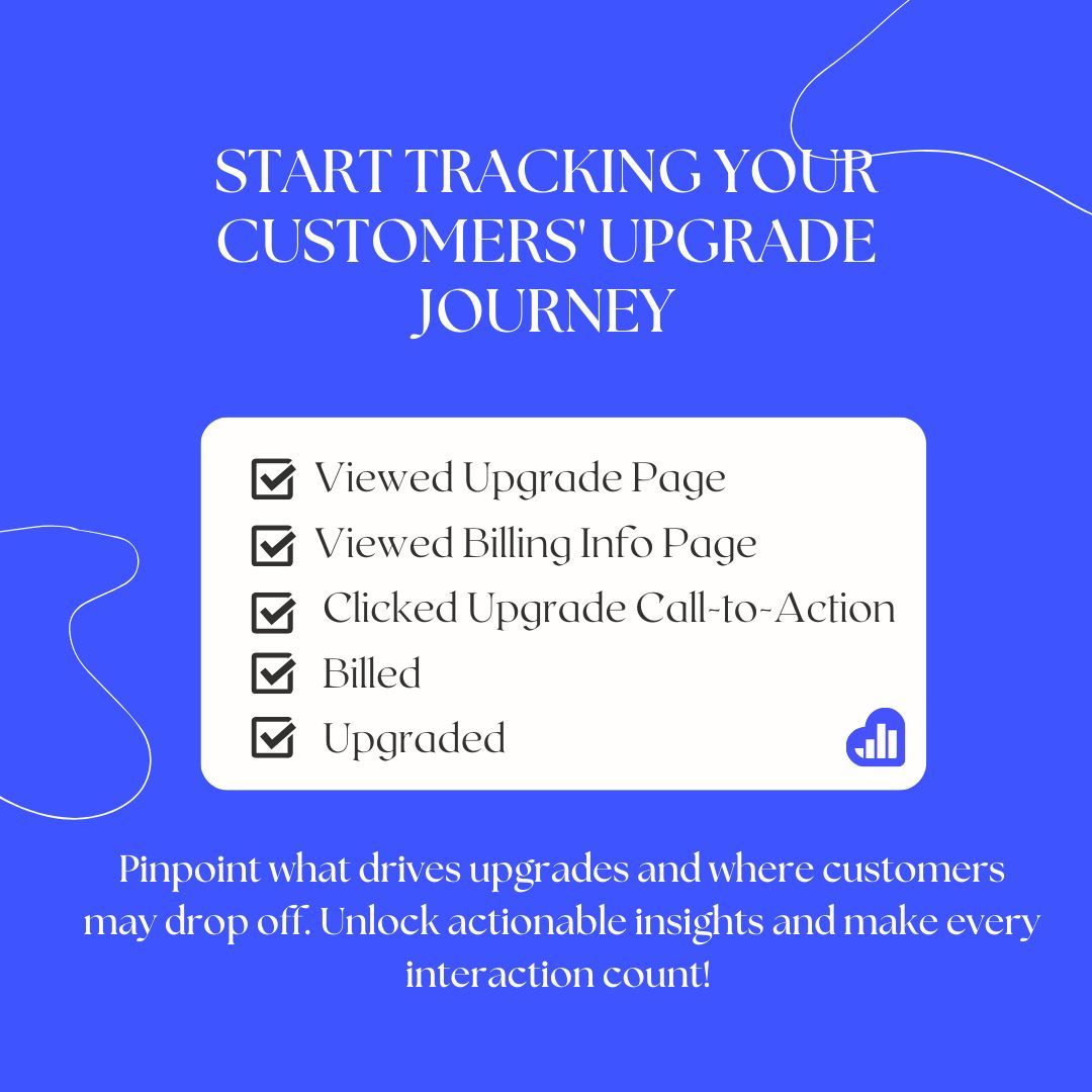 💻  Ready to take your data tracking to the next level?

#CustomerJourney #DataAnalytics #SaaS #ECommerce #UserTracking #BoostConversions