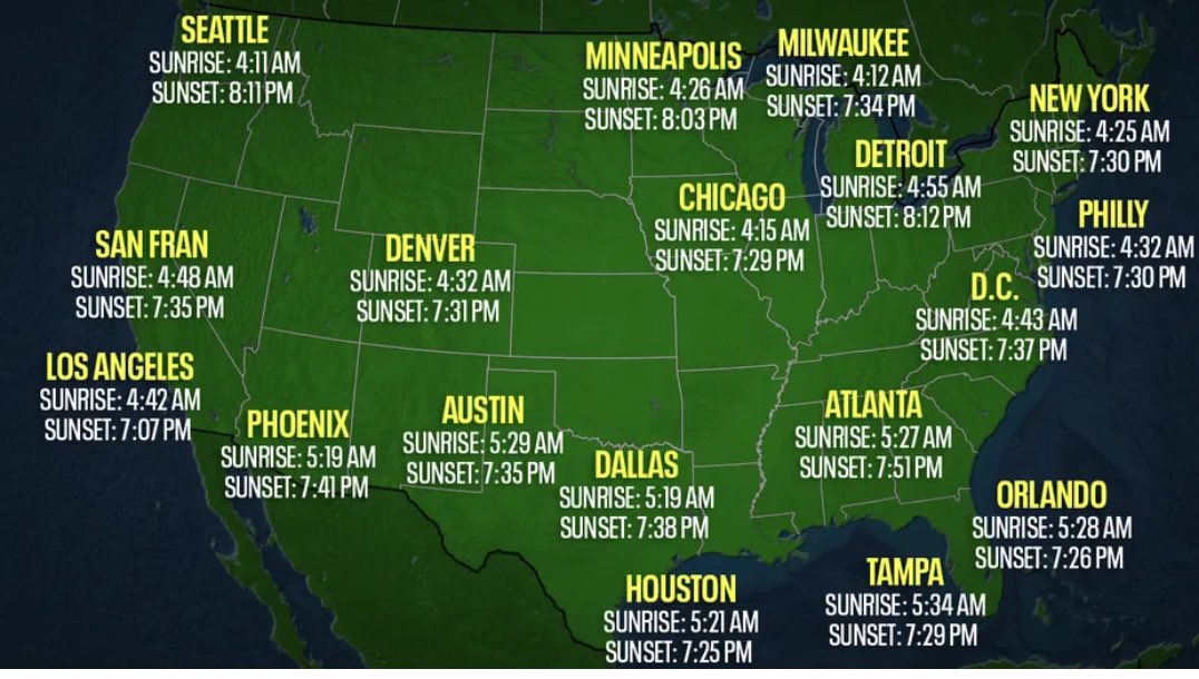 CaffeinatedCraig tweet media