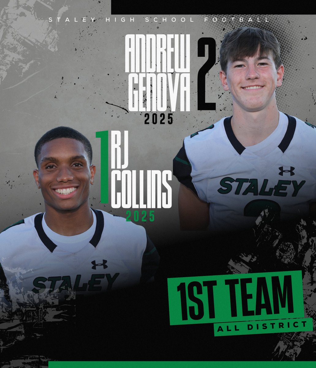 Staley Football (@staleyfootball) on Twitter photo Staley Football's 2024 first team All-District players. Big congratulations to <a href="/RJCollins07/">Robert (RJ) Collins Jr</a> & <a href="/AndrewGenova_2/">Andrew Genova</a>! #staleystrong #CTB24 Staley Football's 2024 first team All-District players. Big congratulations to <a href="/RJCollins07/">Robert (RJ) Collins Jr</a> & <a href="/AndrewGenova_2/">Andrew Genova</a>! #staleystrong #CTB24