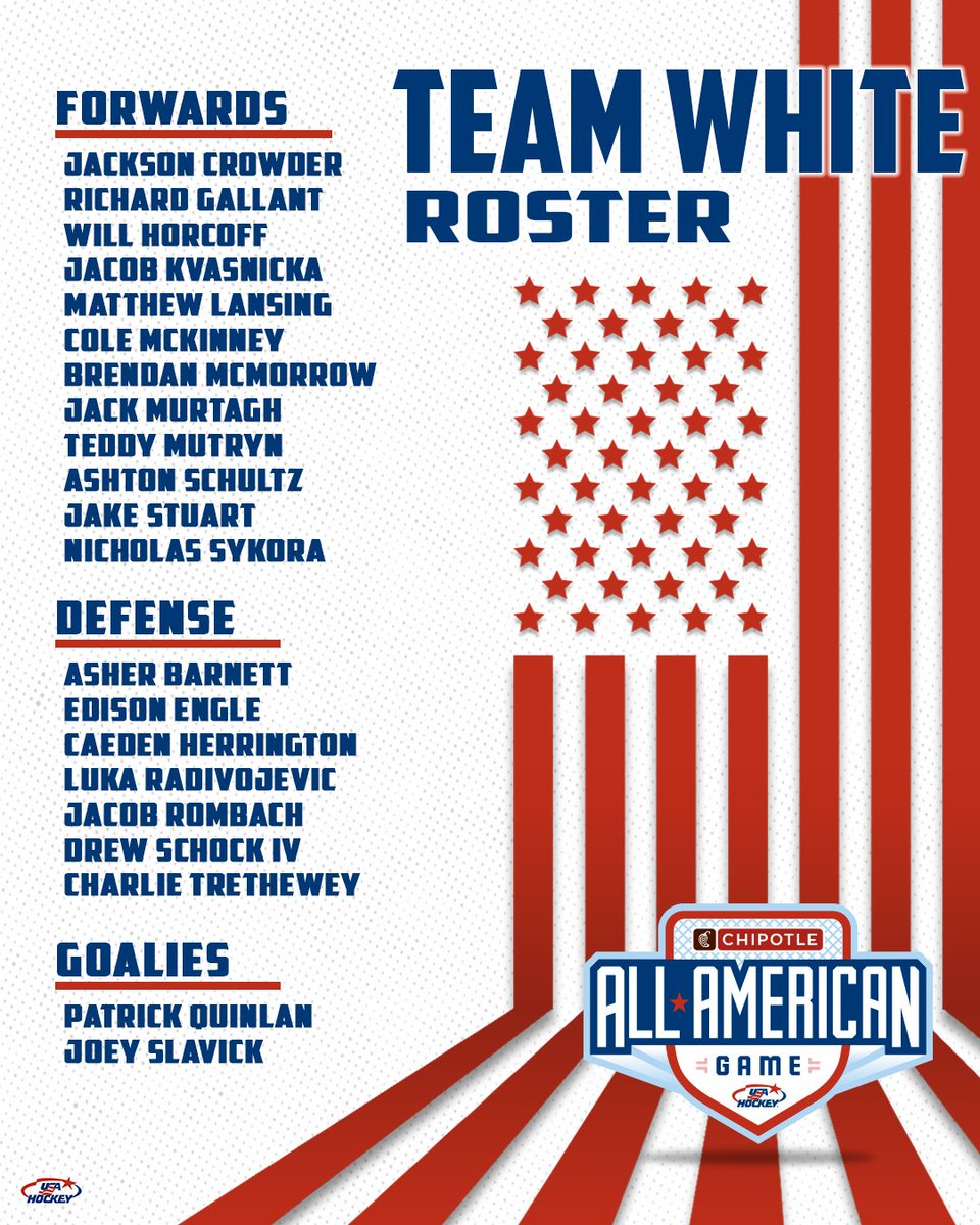 Announcing the 2025 <a href="/ChipotleTweets/">Chipotle</a> All-American Game rosters! 

Details: bit.ly/3ZWtFOH | #ChipotleAAG