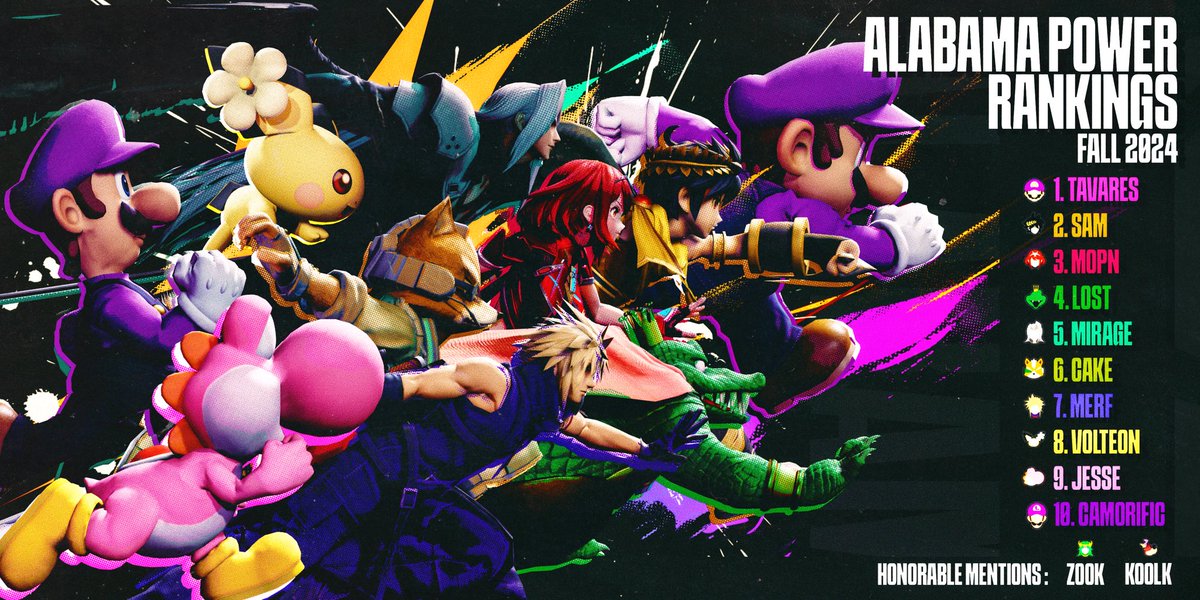 Congratulations to our Fall 2024 Alabama Smash Ultimate PR!

1. <a href="/TavaresSSB/">Tavares</a>
2. <a href="/Dimento__/">Dimento 👻</a>
3. <a href="/shmopper/">Shawn</a>
4. <a href="/Lost_2_found/">WOD | Lost ➡️ AutoZone</a>
5. <a href="/wodmirage/">UNAG | WOD | Mirage</a>
6. <a href="/cakedtx/">Callahan</a>
7. <a href="/merrff/">merf</a>
8. <a href="/Volteon1/">Volteon</a>
9. <a href="/j3ss3huh/">Jesse</a>
10. <a href="/Camorificgamr/">Camorific</a>
HM. <a href="/zbaby_zook/">zook</a>
HM. <a href="/KoolK_3/">KoolK</a>

🎨 <a href="/ChainsRebellion/">Chain (GFX Artist for Hire!)</a>