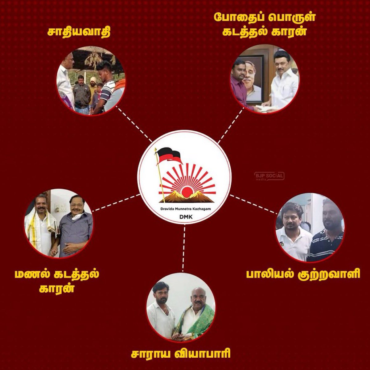 lonewanderlust_'s tweet photo. கூப்பு கன்பார்ம் போல.

#ShameOnYouStalin https://t.co/NHU8NtK4TN