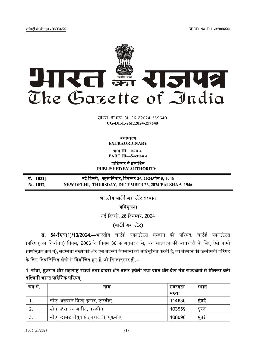theicai's tweet photo. ICAI Notification: Congratulations to the newly elected members of the 26th ICAI Council under Rule 36 of the CA (Election to Council) Rules, 2006! Wishing you success in shaping the profession's future. Read more: https://t.co/wIcPCFnofS https://t.co/OmBwZLSQWF