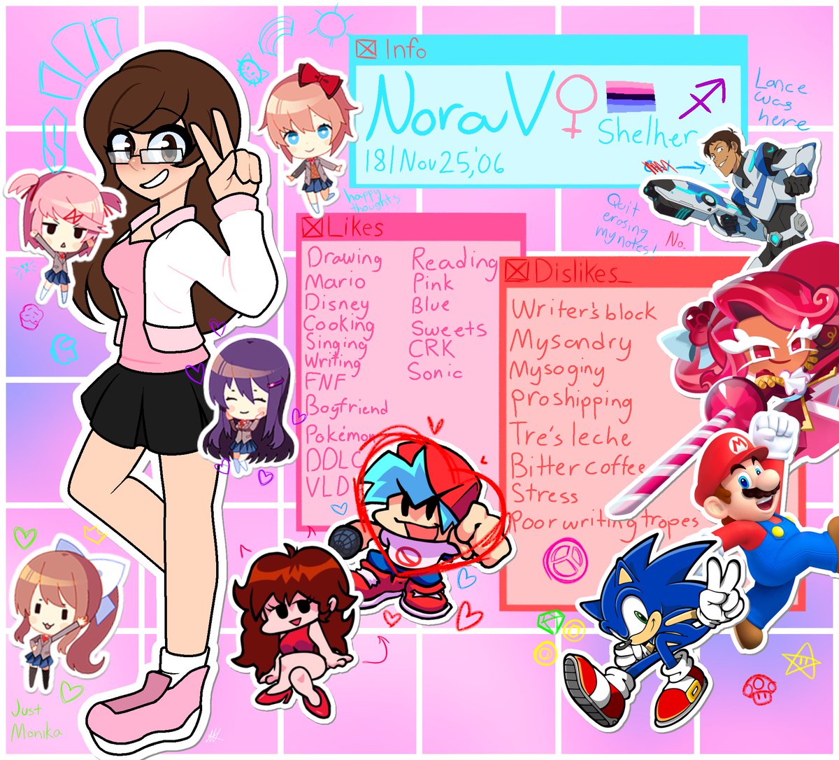 ProjectNAMKA's tweet image. Here's me again!