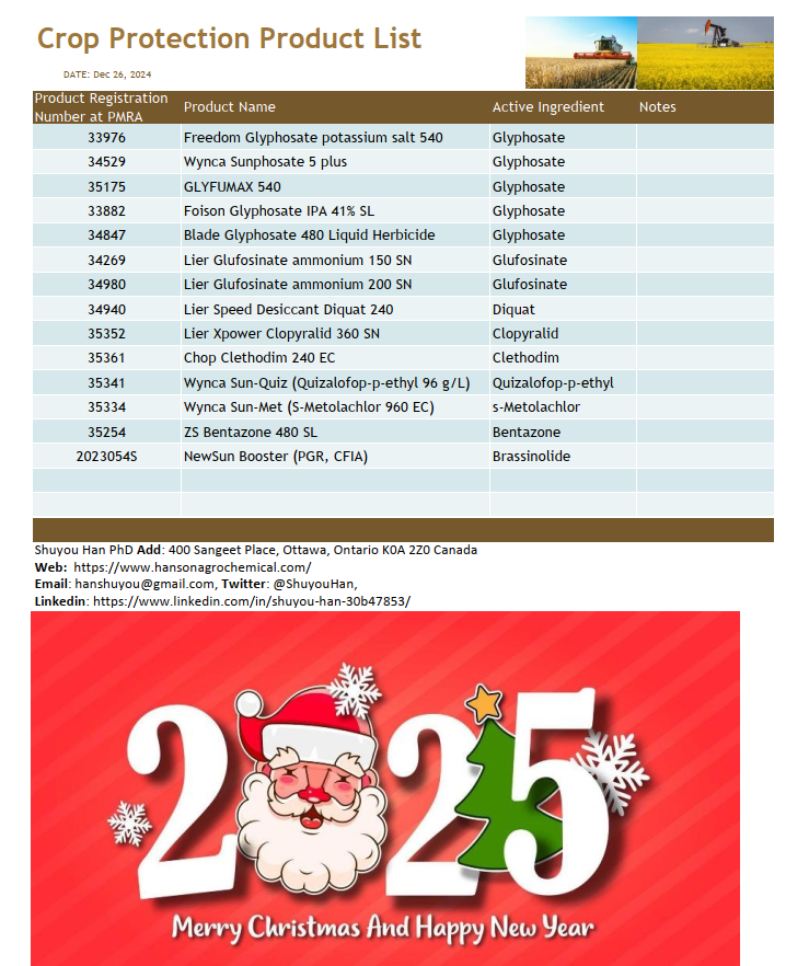 Shuyou Han -Director, Hanson AgroSciences Co. Ltd. (@shuyouhan) on Twitter photo 