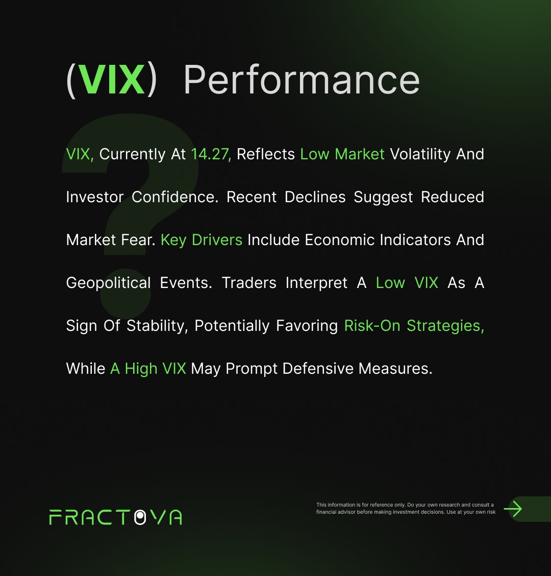 FractovaApp's tweet image. “Market volatility starts with VIX.”🌱
#VIXAnalysis  
#MarketVolatility  
#TradingInsights