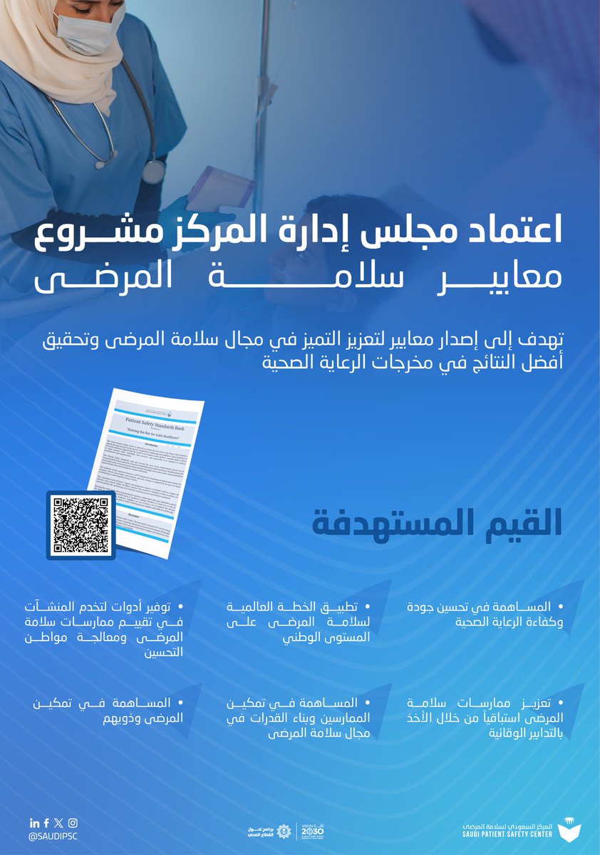 خطوة جديدة نحو تعزيز سلامة المرضى!

اعتمد مجلس إدارة المركز السعودي لسلامة المرضى مشروع "معايير سلامة المرضى" ، بهدف تعزيز جودة الرعاية الصحية وتحقيق مخرجات أفضل ،نحو مستقبل آمن وممارسات عالمية رائدة.