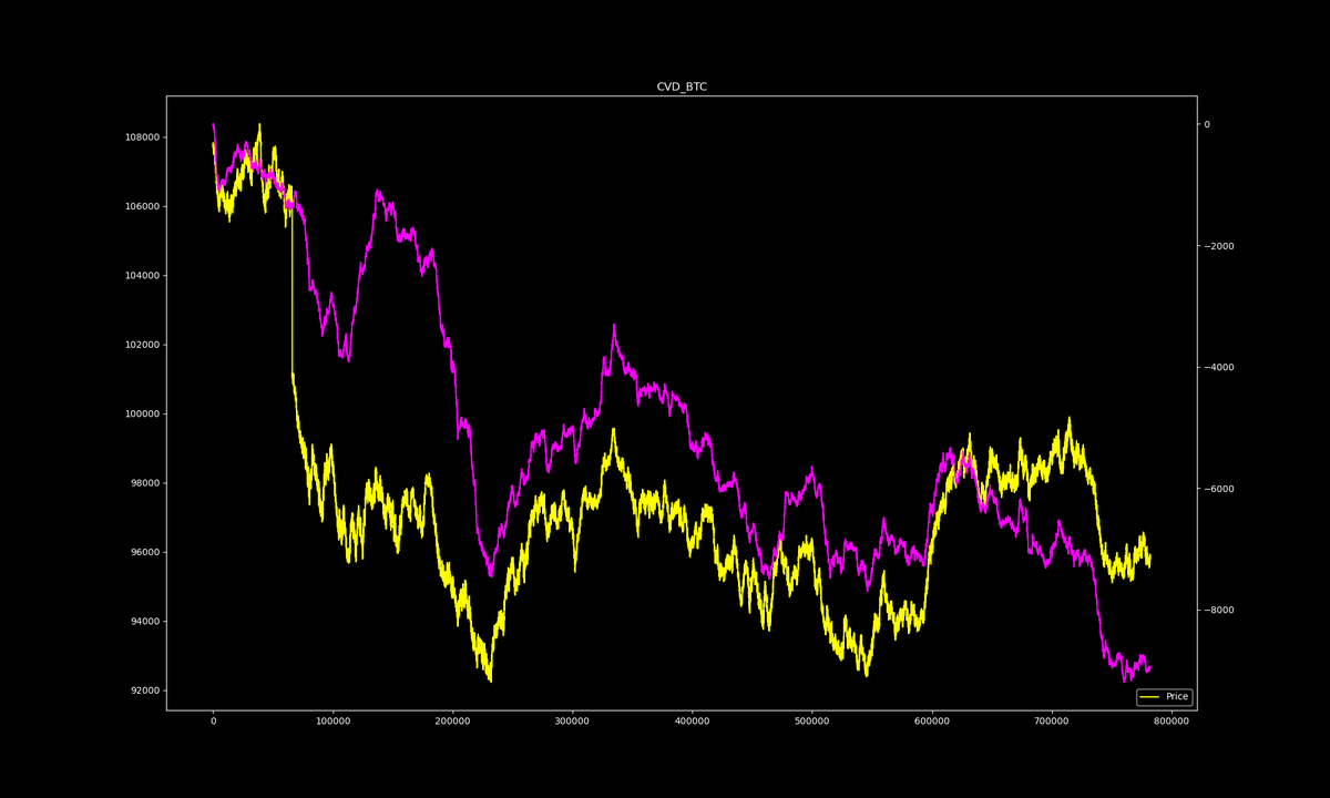 FTRX Analytics tweet media