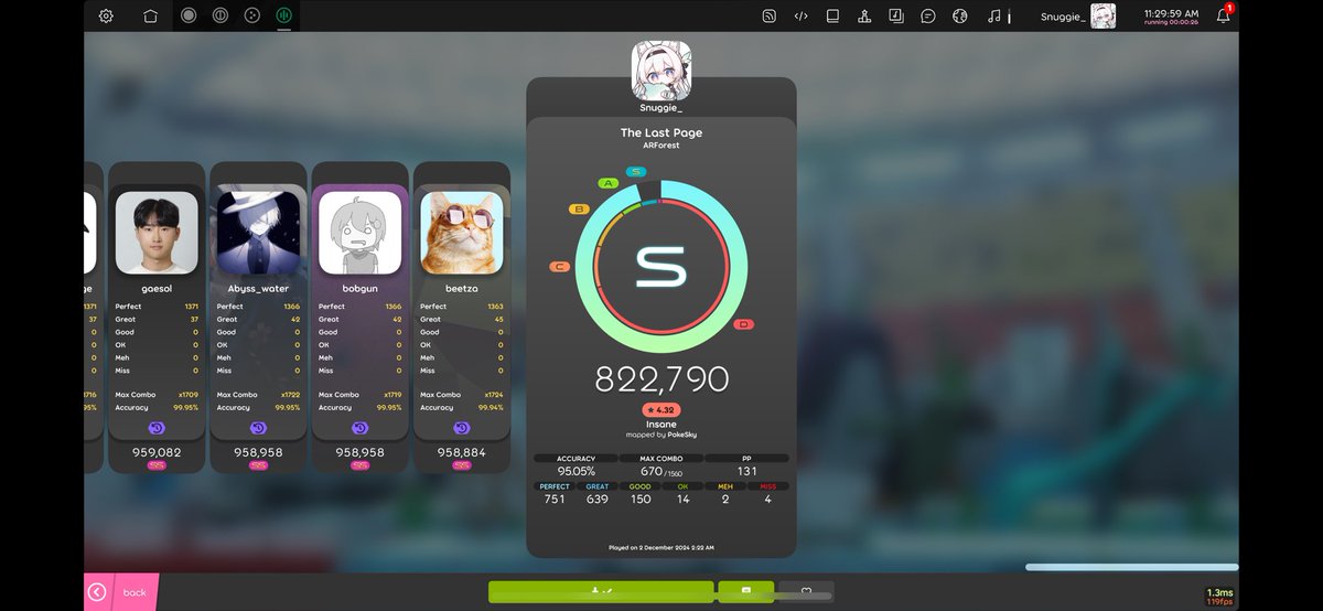 I don’t feel like this is a 4* level map ngl