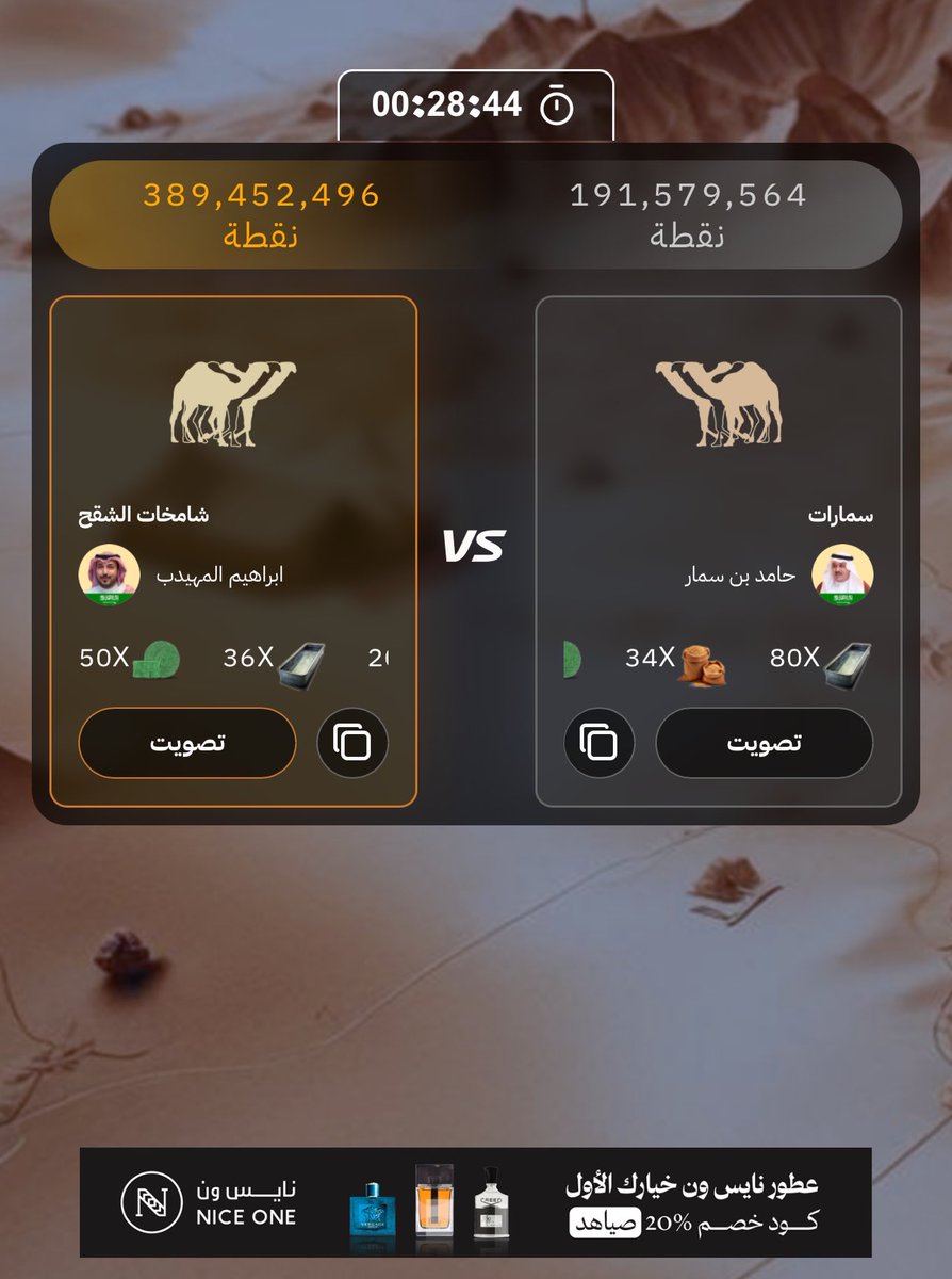 RaiAlnadhar's tweet image. التحـــديث وصل😍
قررربت النتــائج🔥🔥

صوت الآن لمنقيتك المفضلة
raialnadhar.com/competition

الأمر احتدم 🔥وأنت الحكم

#منقية_الجزيرة
#راعي_النظر
#راعي_الشداد
#مهرجان_الملك_عبدالعزيز_للإبل9