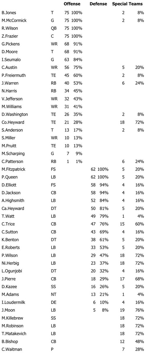 Brian Batko tweet media