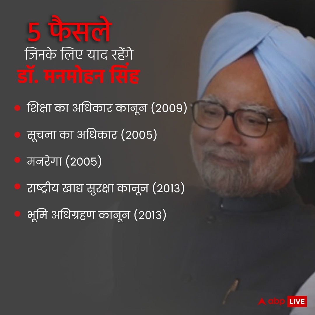 depressedsoul_0's tweet image. We, the people of India, owe you a lot, Sir. 🙏🇮🇳
#ManmohanSingh #Manmohan