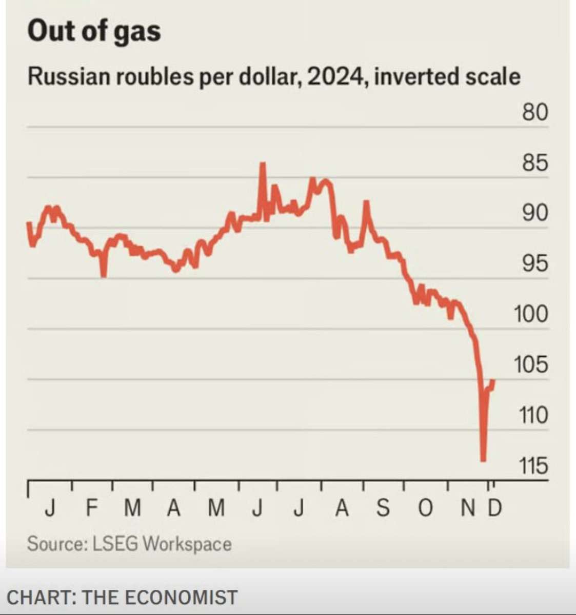 Gregor Novak tweet media