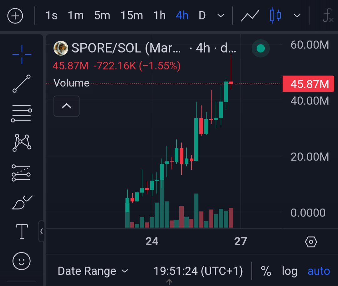 ₿IT ₿IRD 🐤 tweet media