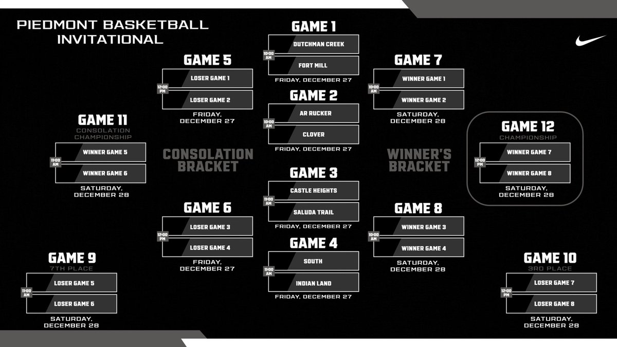 Looking forward to some great boys middle school hoops tomorrow at Northwestern High School!