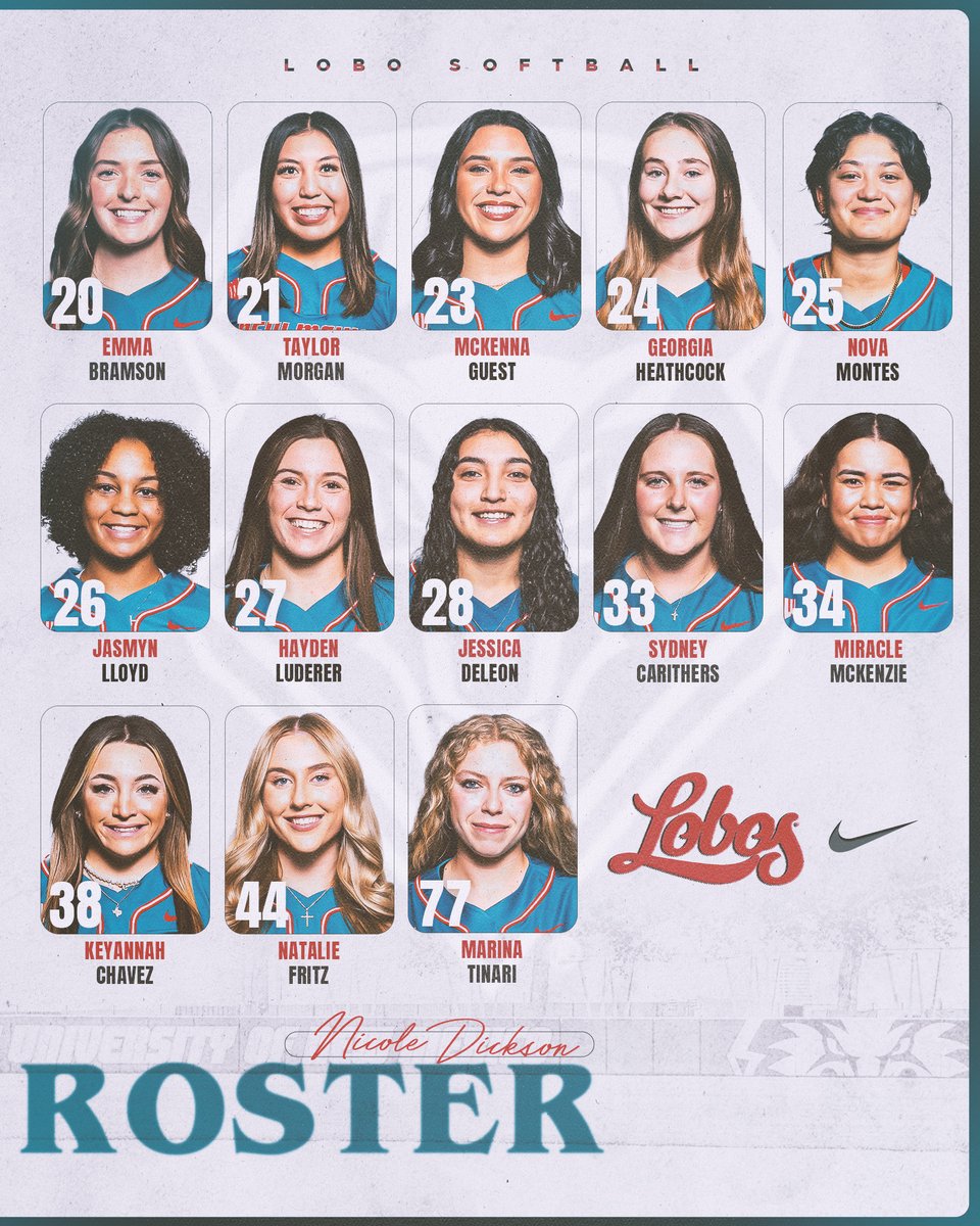 New year, new team.

Introducing your 2025 Lobos.
#GoLobos