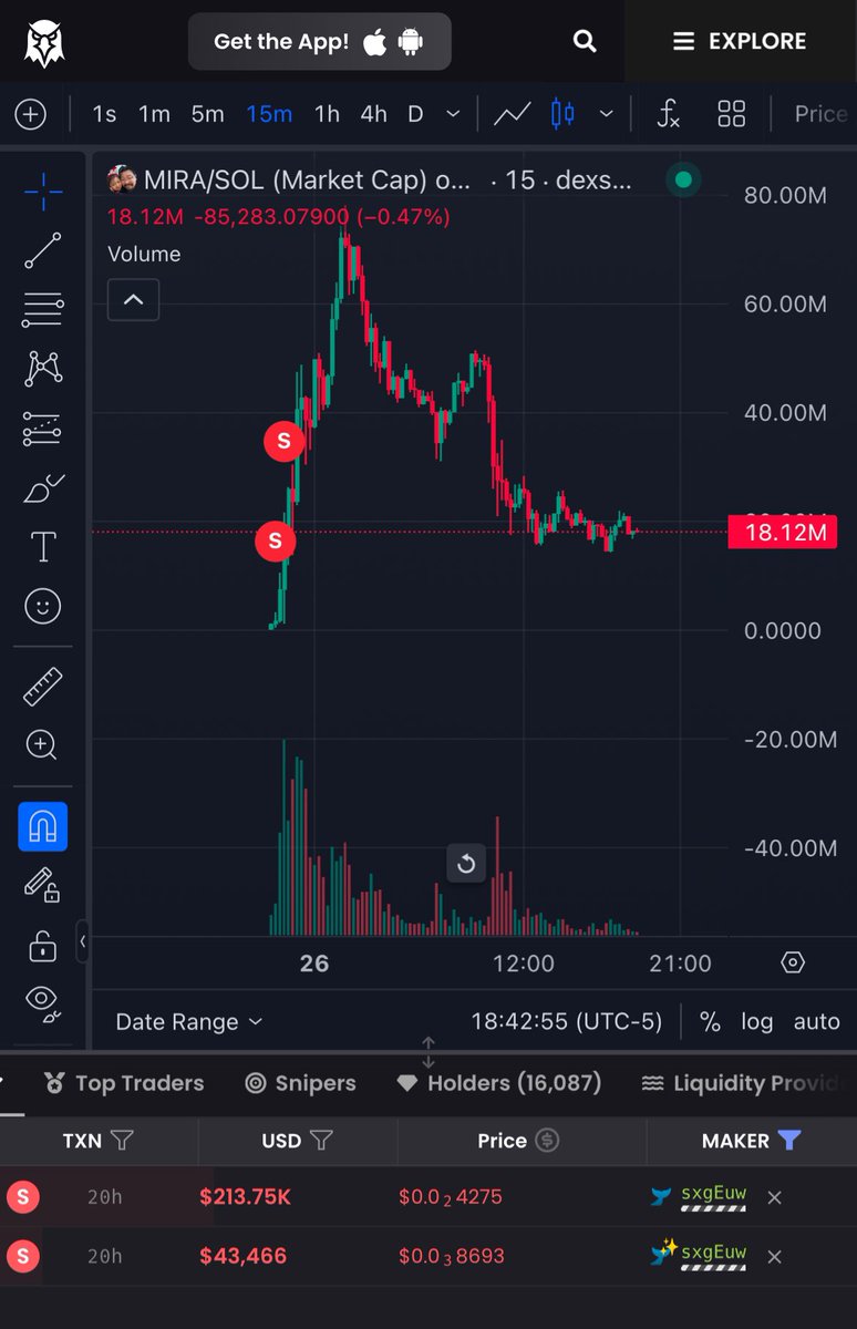darkvista (@darkvistaeth) on Twitter photo a token like $mira is a prime use case for <a href="/ethervista/">Ethervista</a> $vista when liquidity comes around
Imagine this same scenario but the dad is collecting $5 per transaction through the Etherfun launch tokenomics, vs having the supply overhang he has now and him feeling guilty for dumping a token like $mira is a prime use case for <a href="/ethervista/">Ethervista</a> $vista when liquidity comes around
Imagine this same scenario but the dad is collecting $5 per transaction through the Etherfun launch tokenomics, vs having the supply overhang he has now and him feeling guilty for dumping