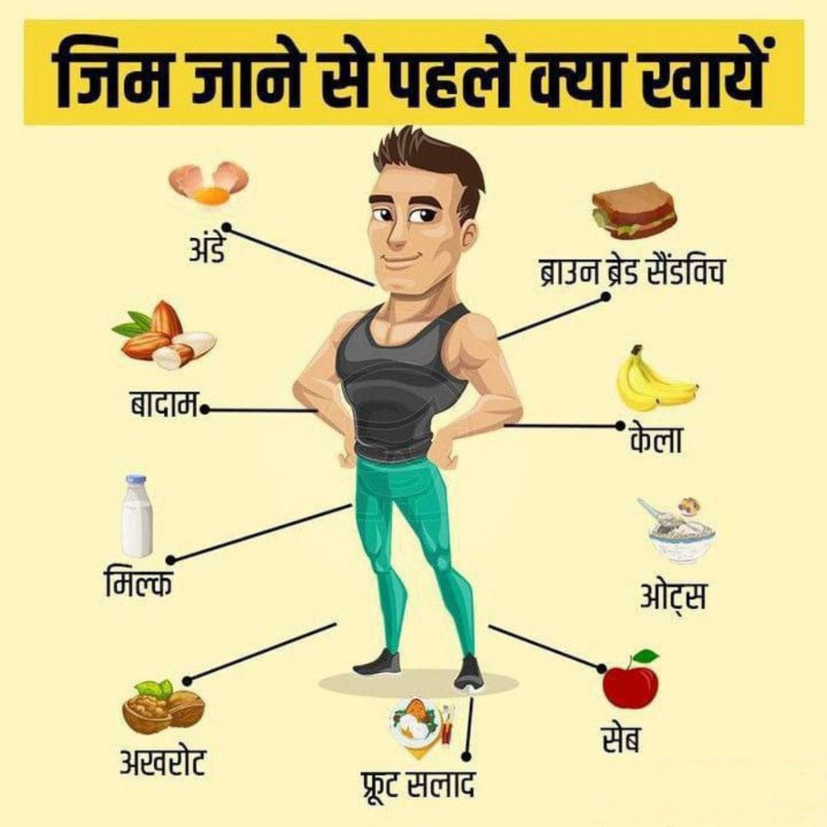 जिम में जाने से पहले सही भोजन का चयन करना आपकी ऊर्जा और प्रदर्शन को बढ़ा सकता है। संतुलित भोजन लें जिसमें कार्बोहाइड्रेट, प्रोटीन और थोड़ी मात्रा में वसा हो। साथ ही, जिम जाने से पहले खुद को हाइड्रेटेड रखना न भूलें।