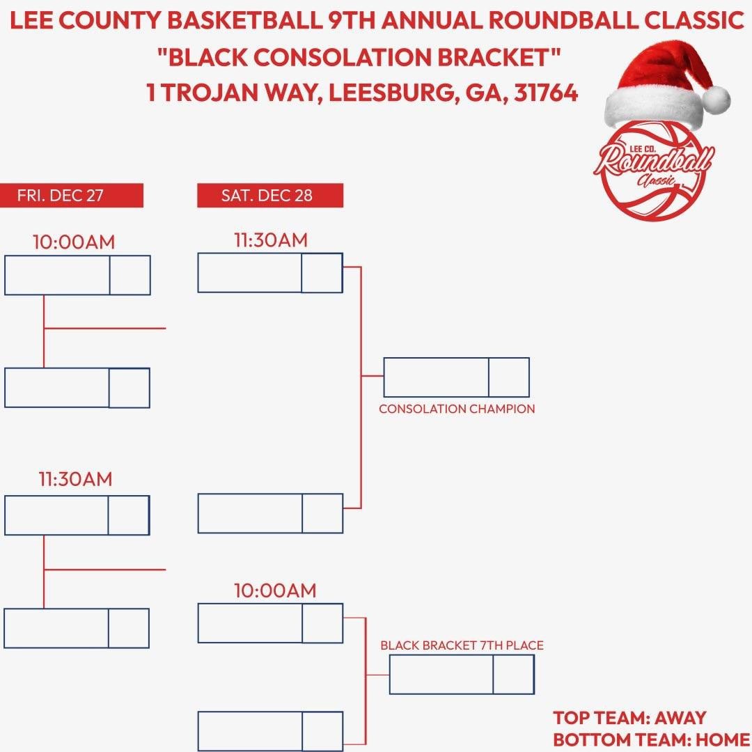 Baseline To Sideline(ฮฉฯฯ) (@bts_report) on Twitter photo Final #HSBB <a href="/LCHSBB/">Lee County Trojans Basketball</a> Roundball Classic
<a href="/OcoeeBball/">Ocoee HS Boys Basketball ๐</a> 59
Worth Co 52
<a href="/AshtonBillings/">Ashton Billings</a> had 24 pts to lead the Knights. Malachi Washington had 8 pts.
<a href="/AshtonWi11iams/">Ashton</a> led the Rams with 22 pts. James Raymond has 14 pts.
#btsreport Final #HSBB <a href="/LCHSBB/">Lee County Trojans Basketball</a> Roundball Classic
<a href="/OcoeeBball/">Ocoee HS Boys Basketball ๐</a> 59
Worth Co 52
<a href="/AshtonBillings/">Ashton Billings</a> had 24 pts to lead the Knights. Malachi Washington had 8 pts.
<a href="/AshtonWi11iams/">Ashton</a> led the Rams with 22 pts. James Raymond has 14 pts.
#btsreport