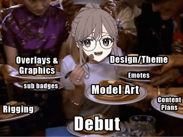 SandraJWilson0's tweet photo. A perfect vtuber must have all these things 🤗 https://t.co/ZGdZHyfQ4x