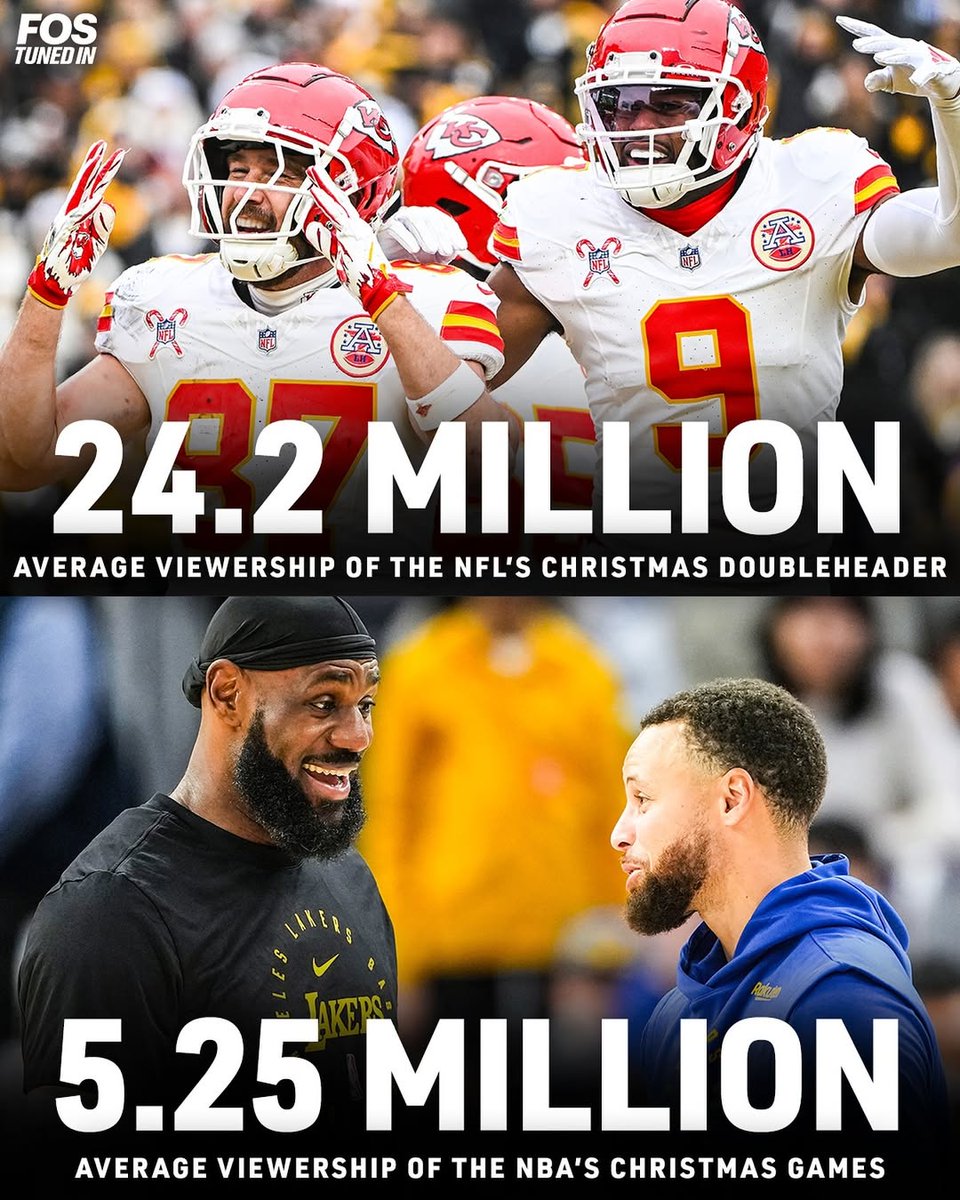 "The NBA owns Christmas Day."

😂😂😂

(📸 <a href="/FOS/">Front Office Sports</a>)