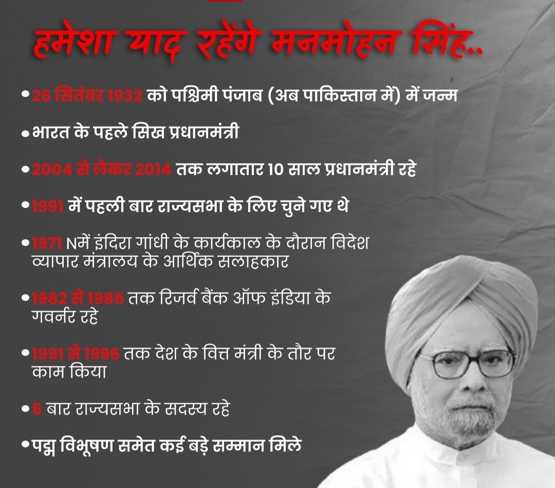 एक युग का अंत हुआ।
प्रकांड विद्वान भारत के पूर्व प्रधानमंत्री मनमोहन सिंह का निधन दुखद 
विनम्र श्रद्धांजलि 💐💐💐💐