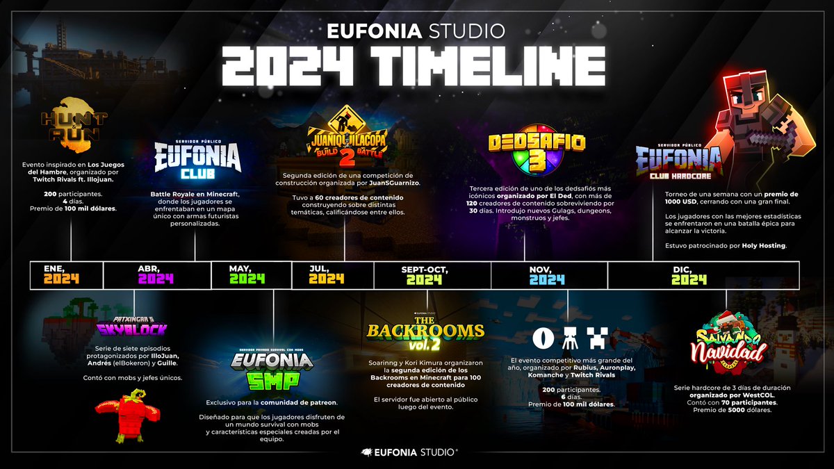 Eufonia Club tweet media