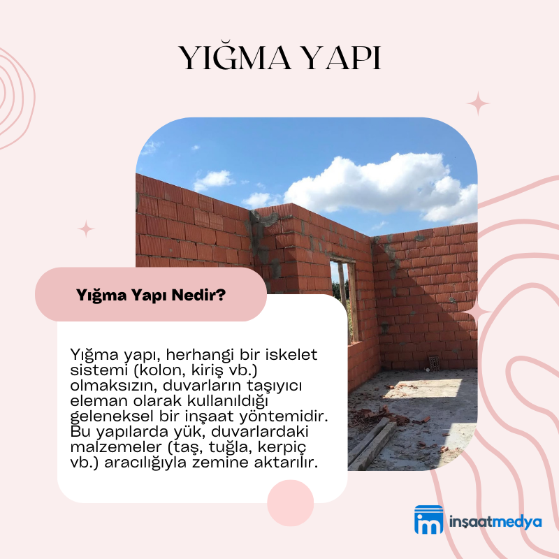 insaatmedyacom's tweet photo. Yığma yapı, herhangi bir iskelet sistemi (kolon, kiriş vb.) olmaksızın, duvarların taşıyıcı eleman olarak kullanıldığı geleneksel bir inşaat yöntemidir. Bu yapılarda yük, duvarlardaki malzemeler (taş, tuğla, kerpiç vb.) aracılığıyla zemine aktarılır.

https://t.co/mCE7uoyJJg https://t.co/LsksUCJxub