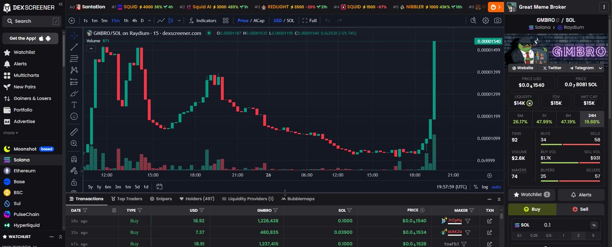 $GMBRO market cap is going up. People are realizing that The Great Meme Broker is a real memecoin and here to stay! Get in on $GMBRO before it moons!