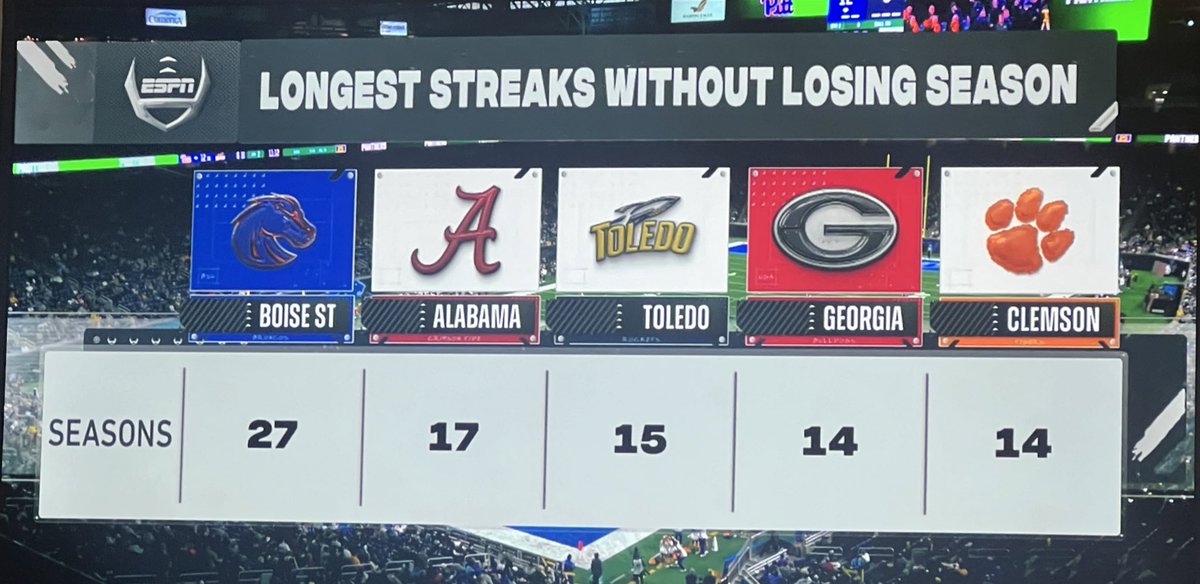 Hustle Belt (@hustlebelt) on Twitter photo 