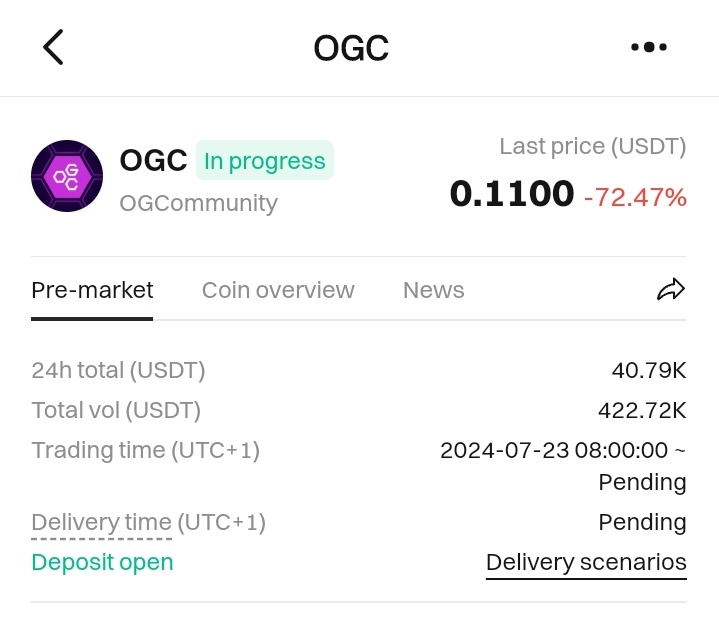 DurovPD's tweet image. Few days to the TGE, #OGC pre-market price plummeted to $0.1

USDT or DUST?