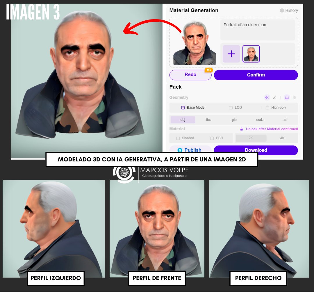 🫡Hoy les comparto un nuevo artículo denominado "Reconstrucción de datos biométricos a través de la IA Generativa."
Un tema que presenta riesgos significativos y oportunidades en los campos de la #Ciberinteligencia, #Ciberseguridad y análisis de Inteligencia, especialmente en un