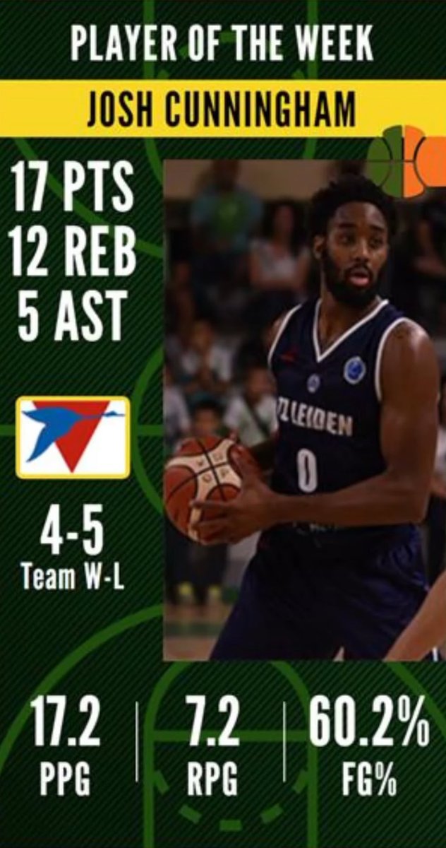 Professionally LOWD tweet media