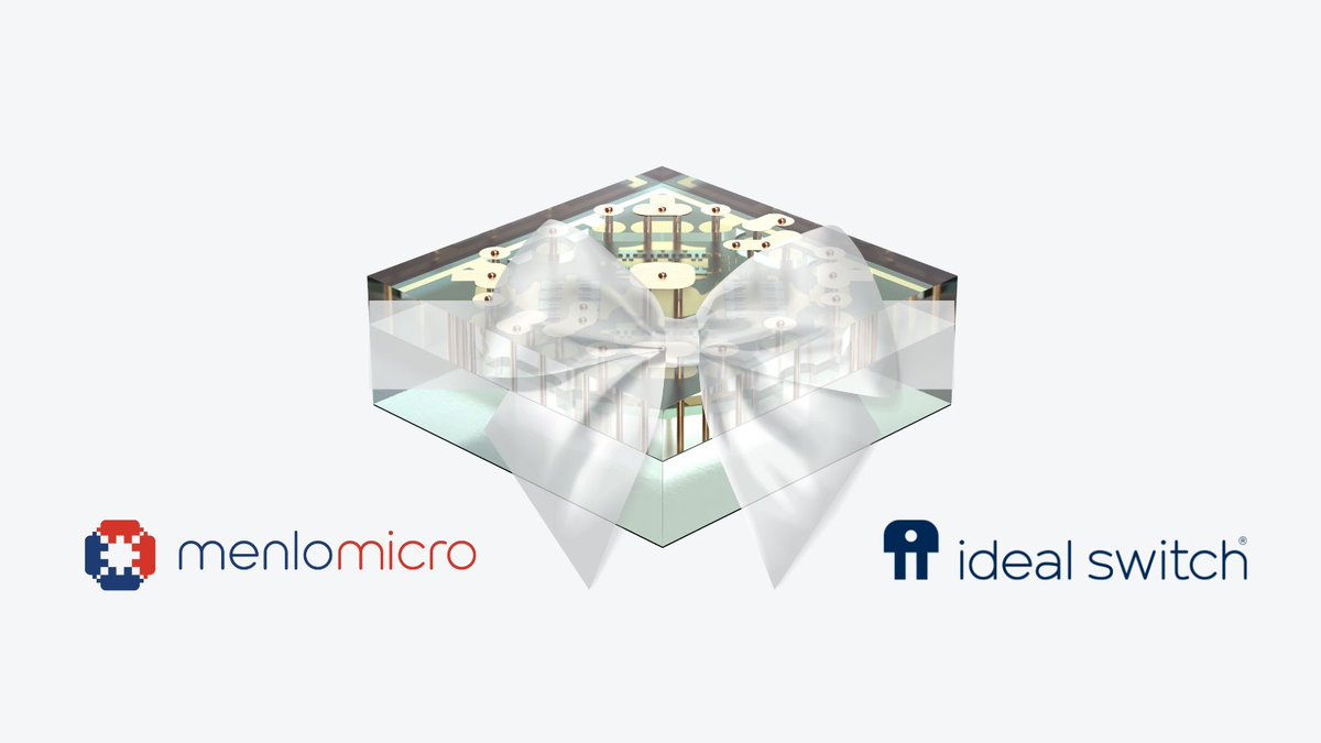 Menlo Micro tweet media