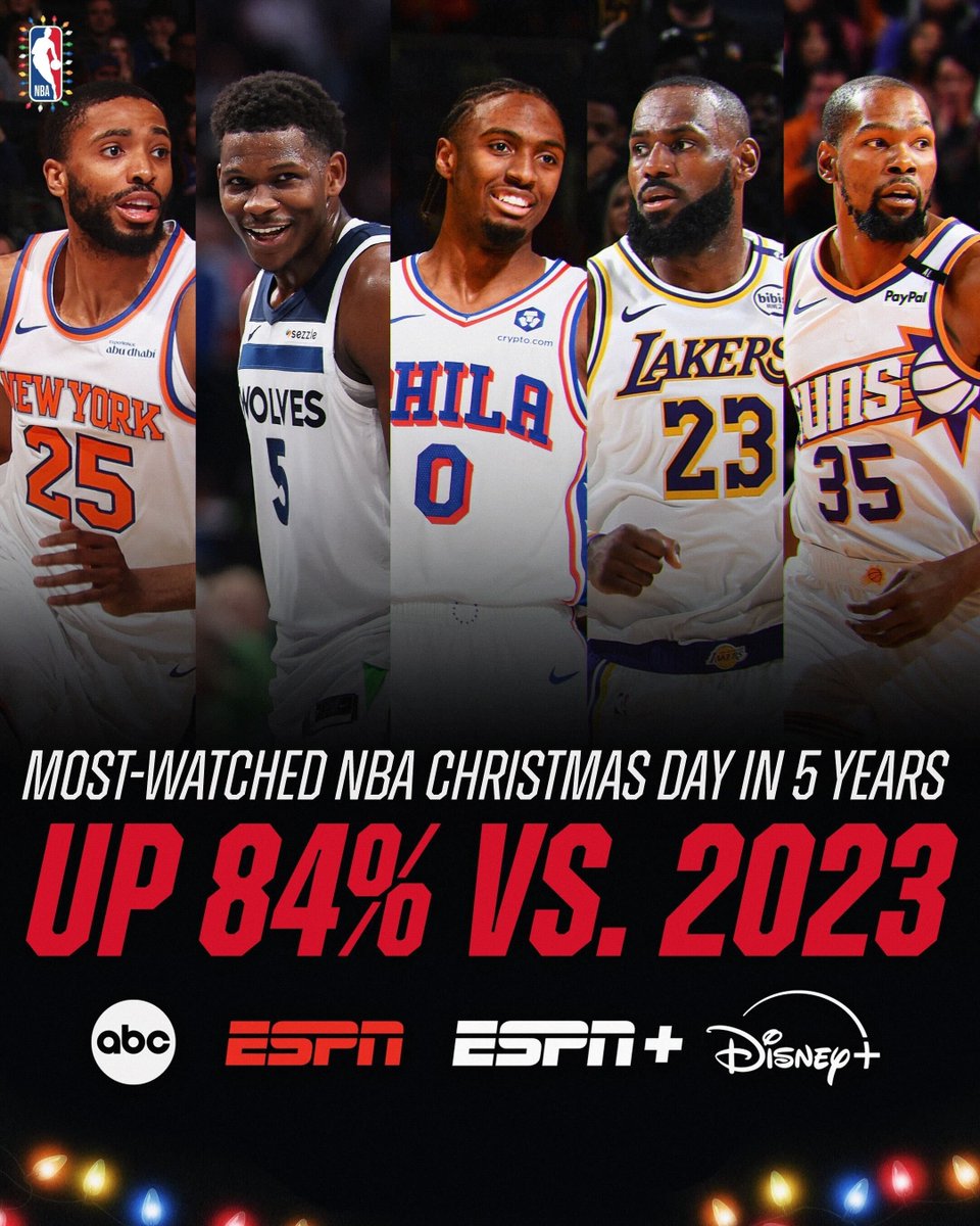 NBA tweet media