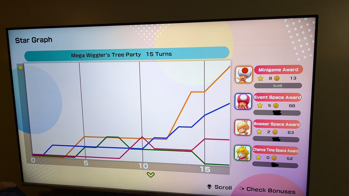 WiiU ✿mikamaruGT✿ Wii U and vWii full Homebrew Tutorial