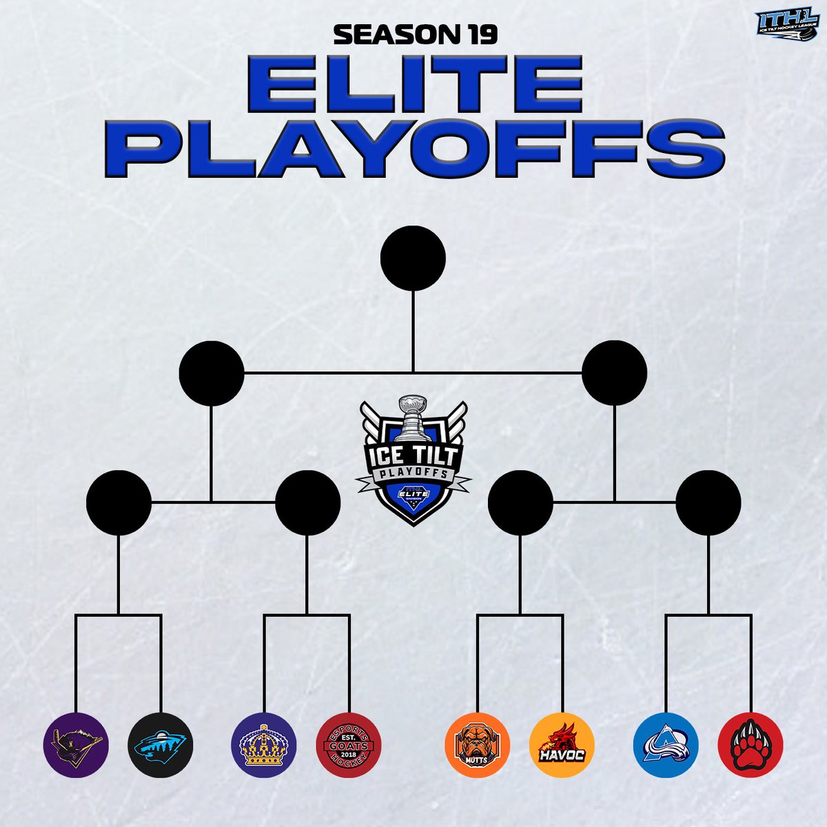 NA S19 Elite Division Playoffs! 🏆

Who’s going to go all the way?

<a href="/LightsOutITHL/">Lights Out</a> <a href="/EASHL_Mutts/">Mutts</a> <a href="/NHLHavoc/">HAVOC</a> <a href="/TheGoatssEashl/">The Goatss</a>