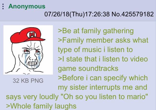 Greentext Poster tweet media