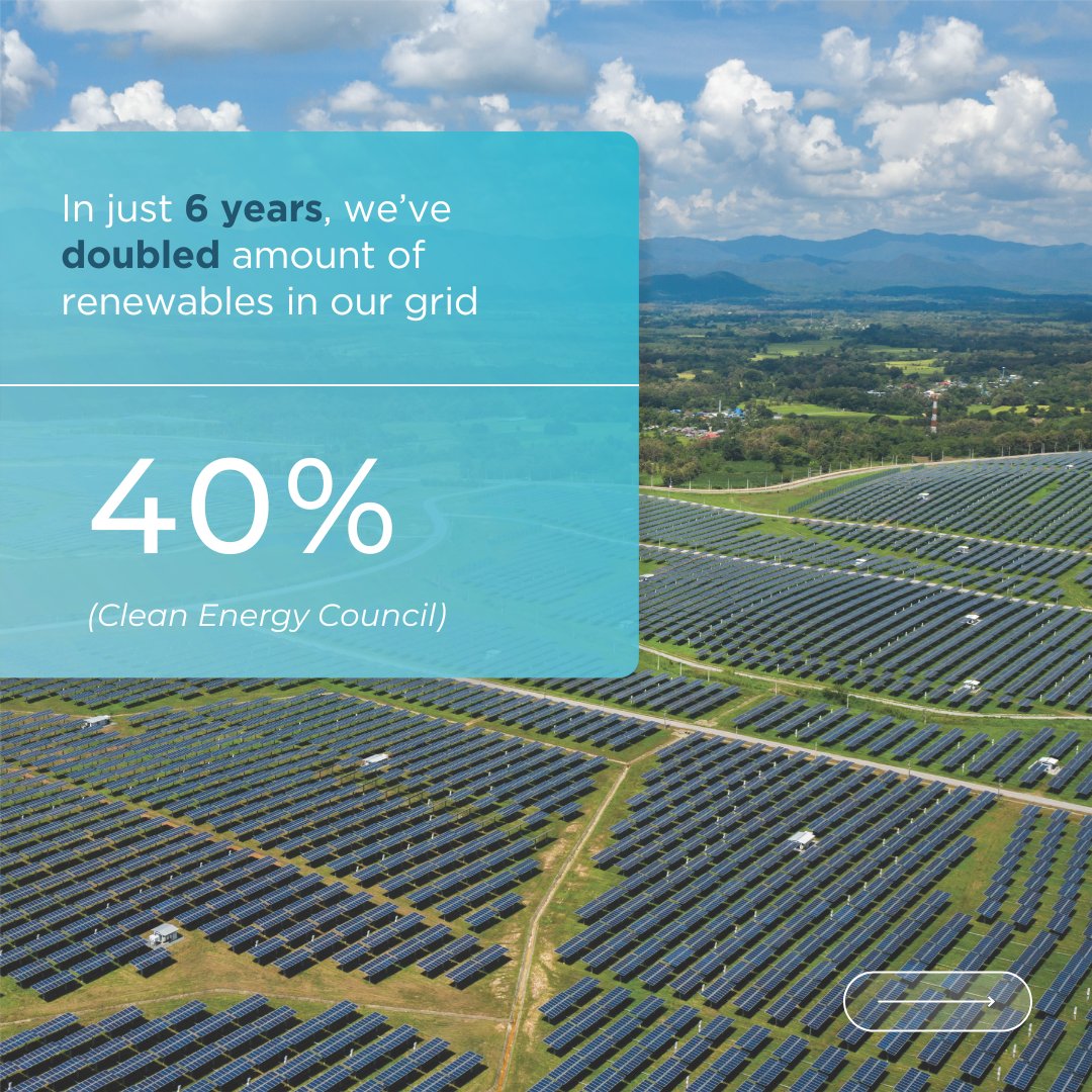zalisteggall's tweet photo. Australia has set a target to reduce emissions by 43% by 2030, but we need to plan ahead. A new 2035 target will soon be set, and I’m advocating for a reduction of at least 75% by 2035.
Is this achievable? Yes, it is -  if we work together, we can get there! https://t.co/eSiunAss51